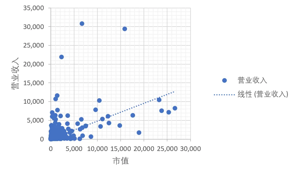 2.5 A股市场概览插图12