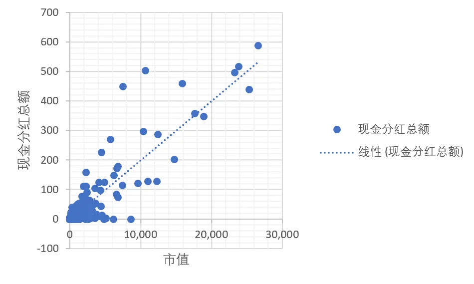 2.5 A股市场概览插图16